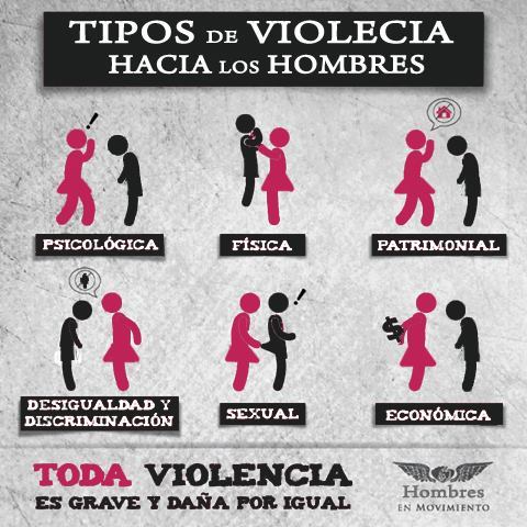 violencia_hombres